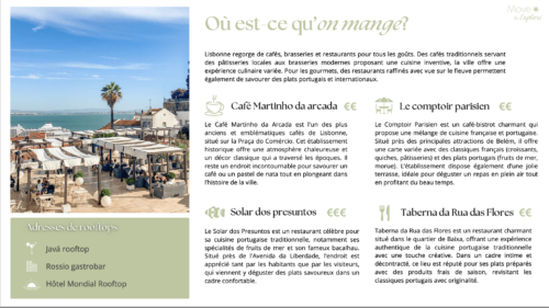 Itinéraire 3 jours à Lisbonne – Image 7
